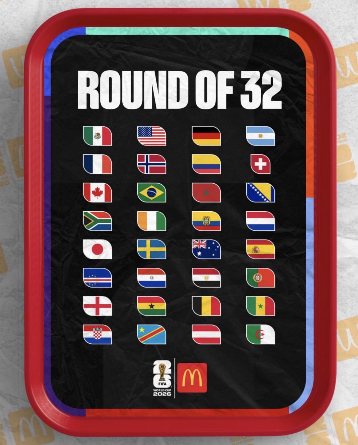 Squadre qualificate ai Sedicesimi dei Mondiali